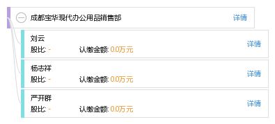 成都寶華現(xiàn)代辦公用品銷(xiāo)售部 專(zhuān)業(yè)紙制品銷(xiāo)售，打造高效辦公新體驗(yàn)